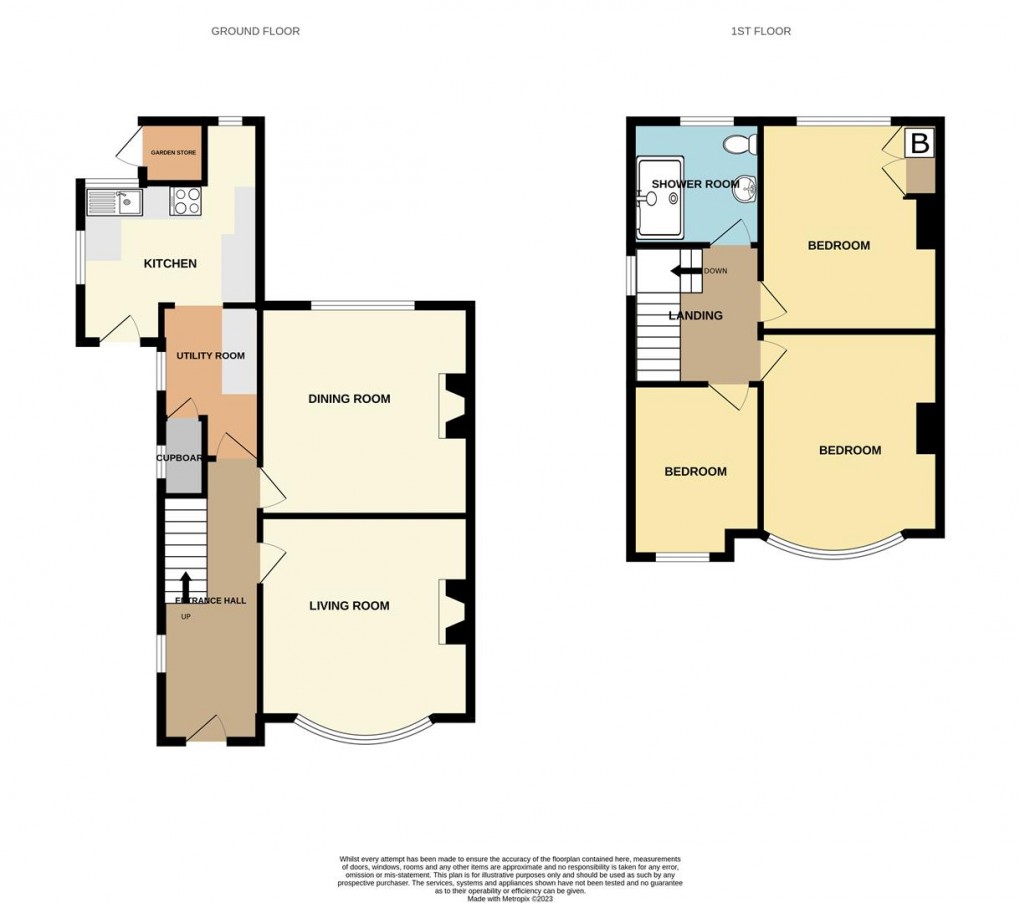 Floorplan for Barco Terrace, Penrith