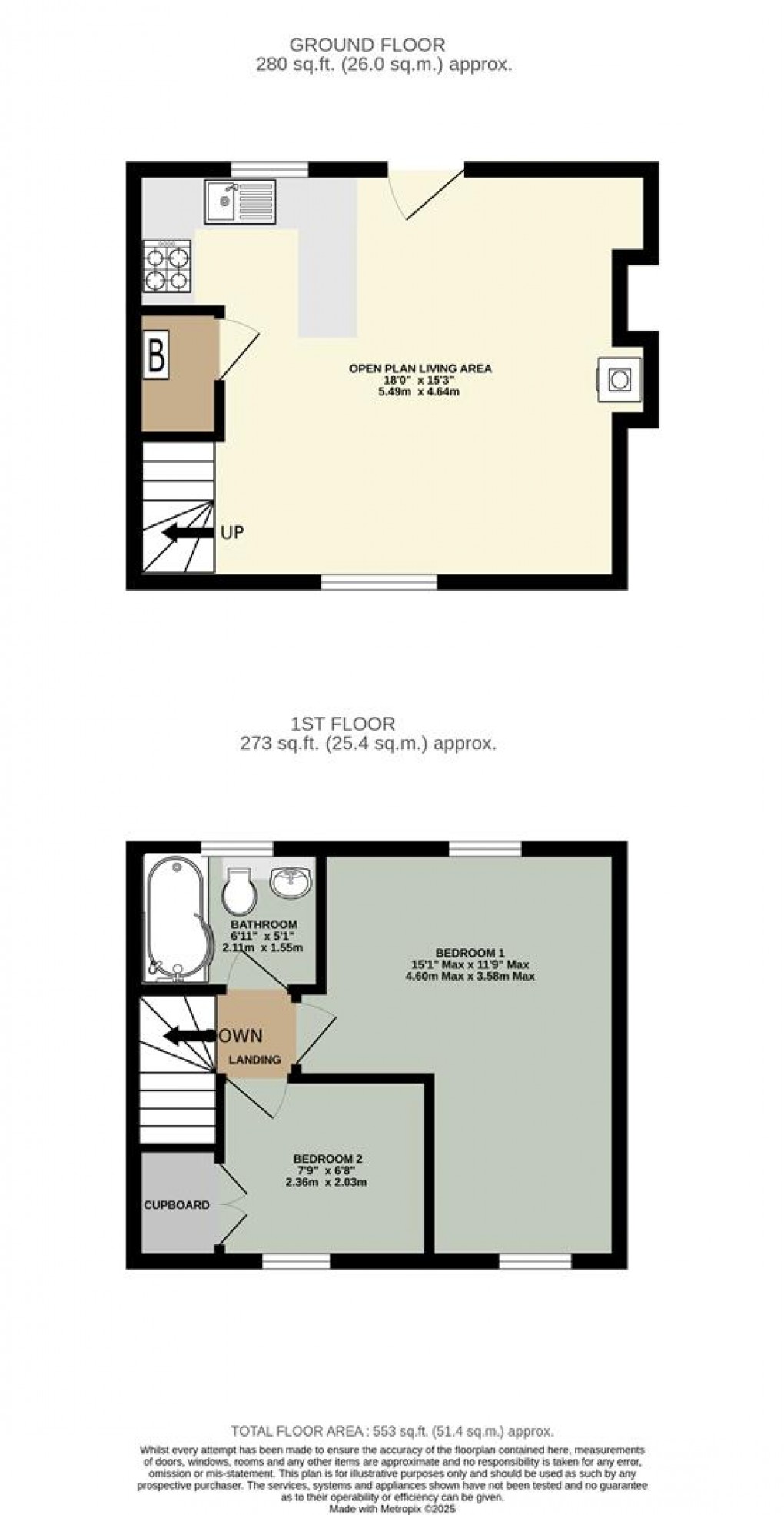 Floorplan for Battlebarrow, Appleby-In-Westmorland