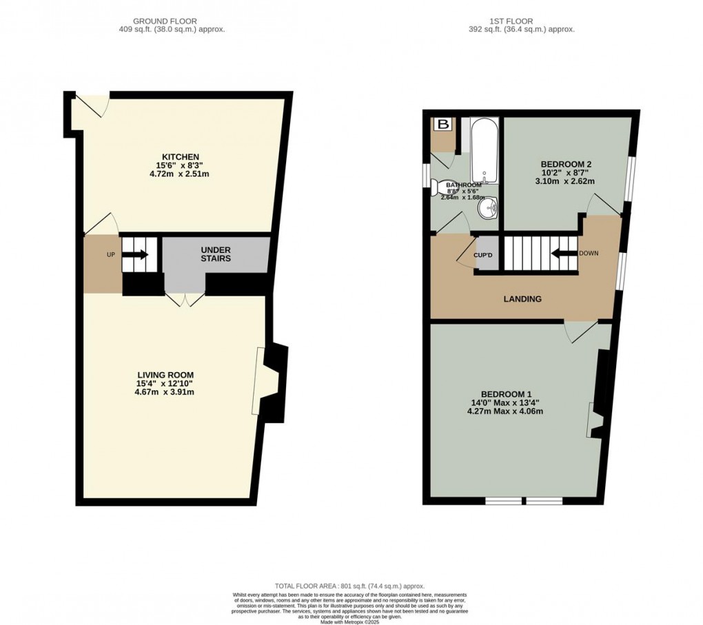 Floorplan for Sandgate, Penrith