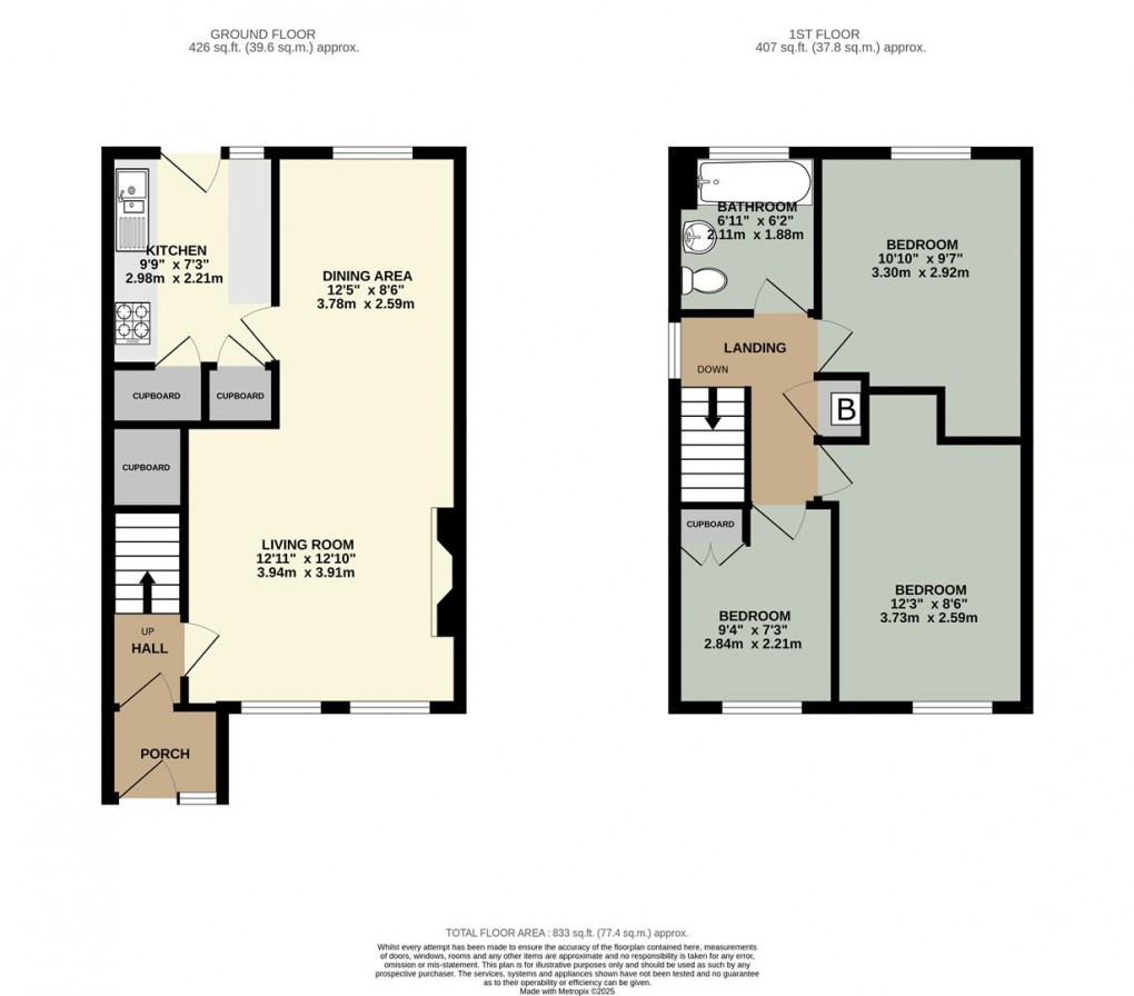 Floorplan for Cedar Close, Penrith
