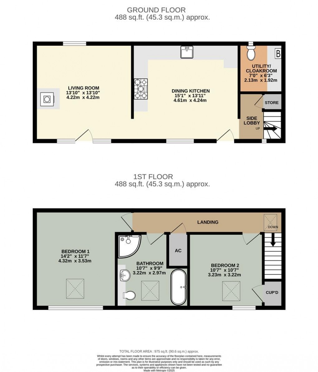 Floorplan for Blencow, Penrith
