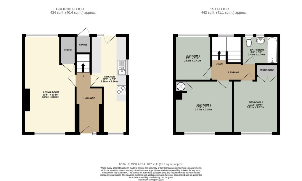 Floorplan for Milner Mount, Penrith