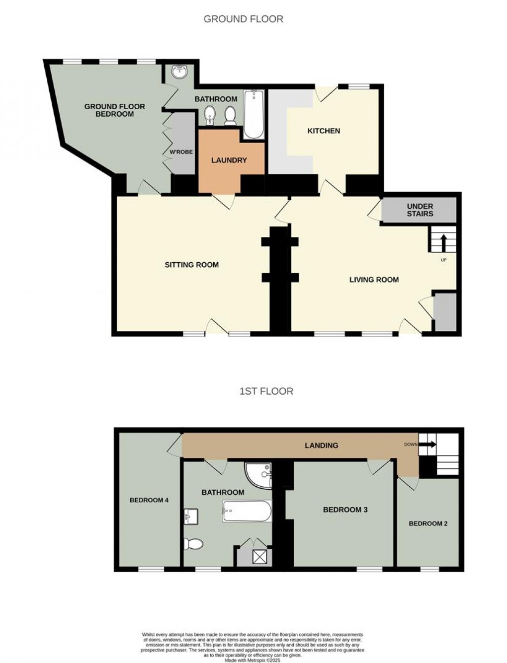 Floorplan for Culgaith, Penrith