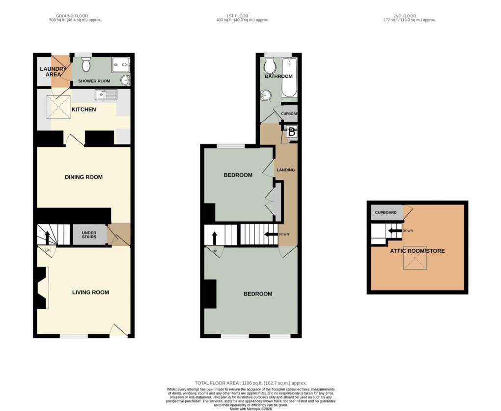 Floorplan for Sandgate, Penrith