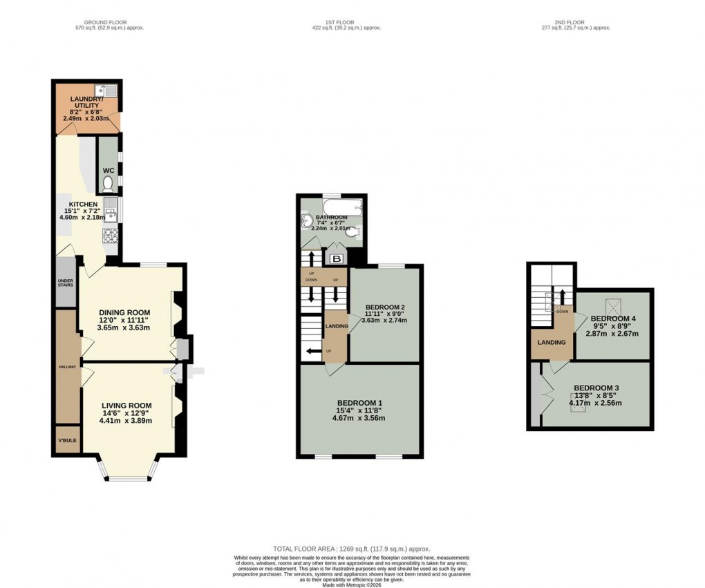 Floorplan for Alexandra Road, Penrith