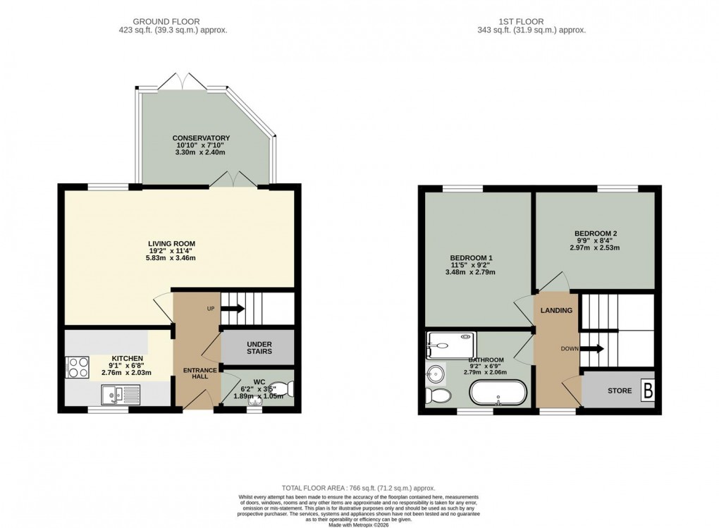 Floorplan for Hothfield Court, Appleby-In-Westmorland
