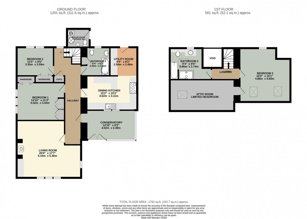 Floorplan for Hunsonby, Penrith