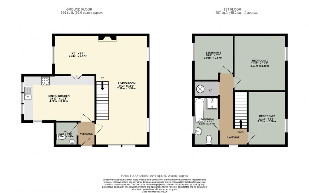 Floorplan for Fetherston Hill, Kirkoswald, Penrith