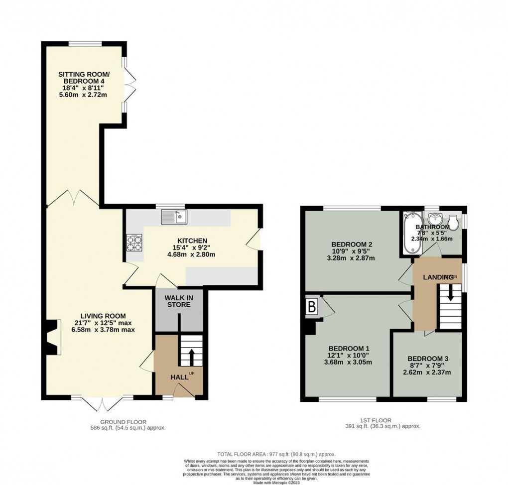 Floorplan for Milner Mount, Penrith